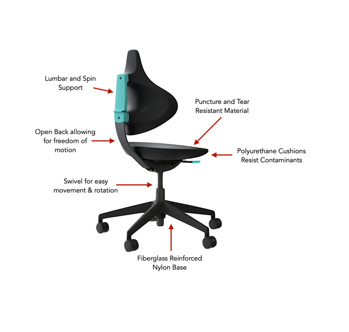 Cramer  Lab Chairs and Technical Seating for Science & Healthcare