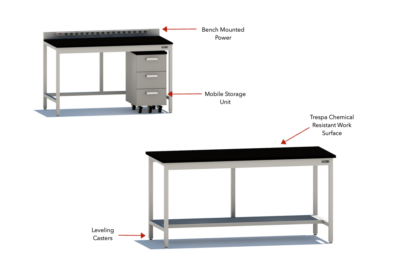 Laboratory Tables – OMNI Lab Solutions